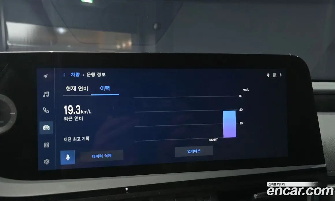 Lexus ES 2025 2.5 автомат (гидро), фото 21 Lexus ES 2025 2.5 автомат (гидро), фото 21