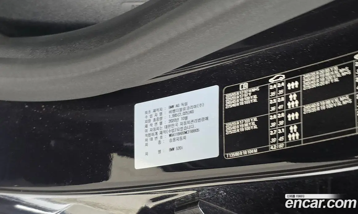 BMW 5 серия 2020 2.0 автомат (гидро), фото 27 BMW 5 серия 2020 2.0 автомат (гидро), фото 27