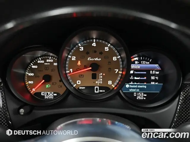 Porsche Macan 2015 3.6 автомат (гидро), миниатюра 9