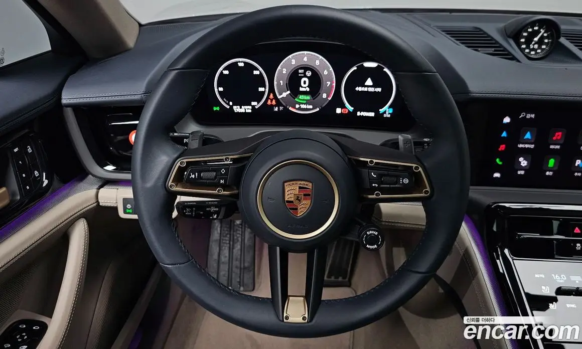 Porsche Panamera 2025 2.9 автомат (гидро), фото 18