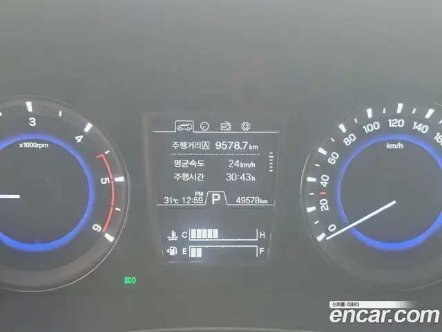 SsangYong Rexton 2020 2.2 автомат (гидро), миниатюра 8