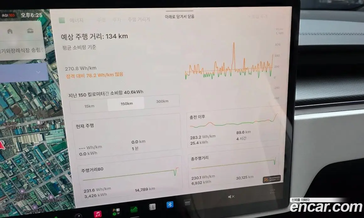 Tesla Model X 2023 0.3 автомат (гидро), фото 8
