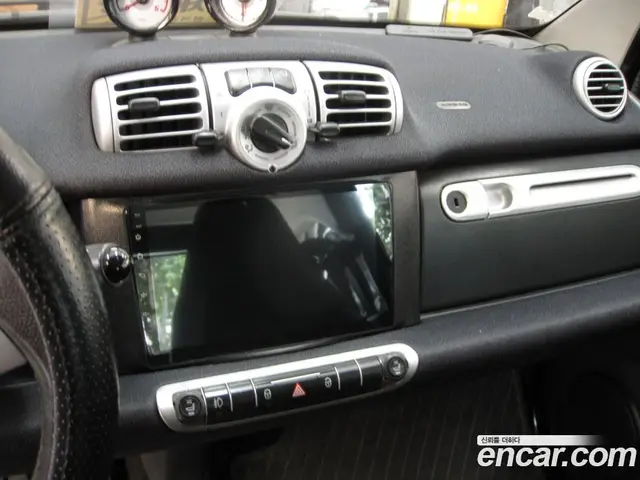 Smart Fortwo 2013 0.8 автомат (гидро), миниатюра 8