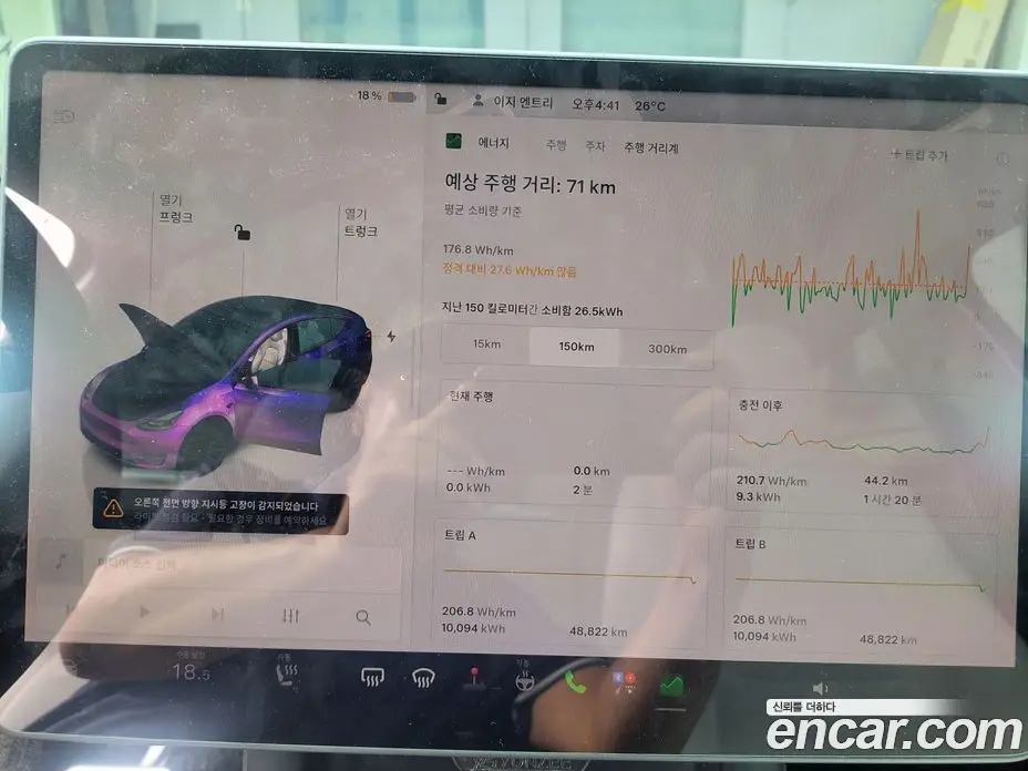 Tesla Model Y 2023 0.2 автомат (гидро), фото 5
