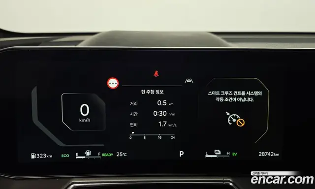 Kia Sorento 2024 1.6 автомат (гидро), миниатюра 11