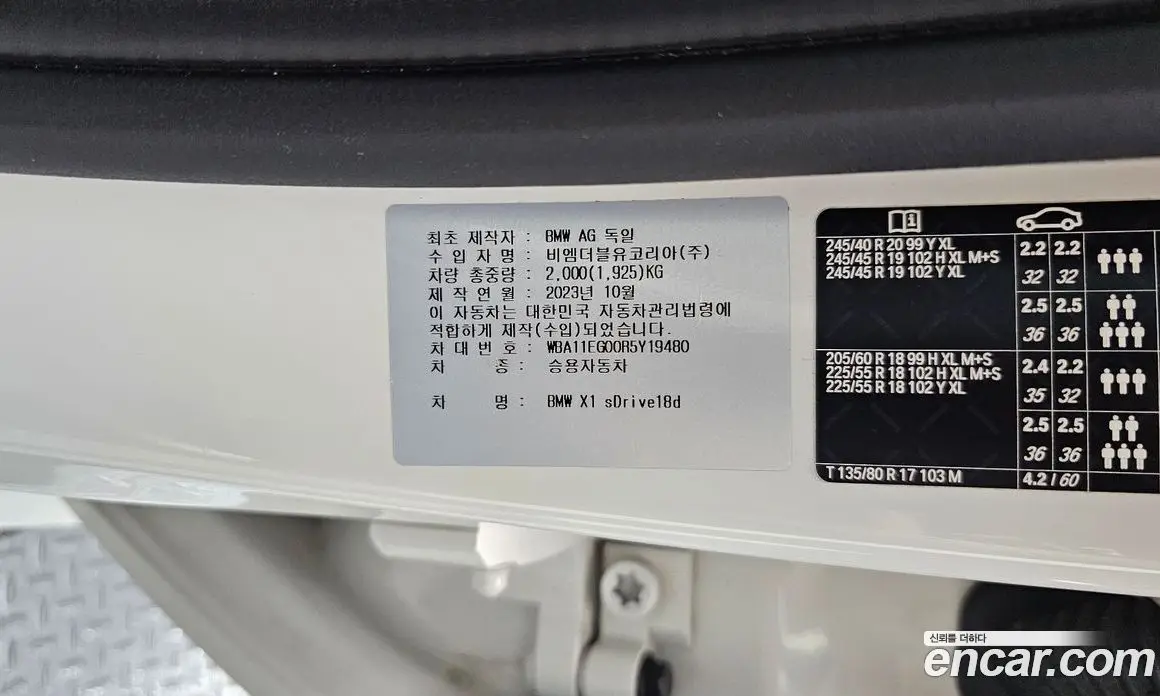 BMW X1 2024 2.0 автомат (гидро), фото 33