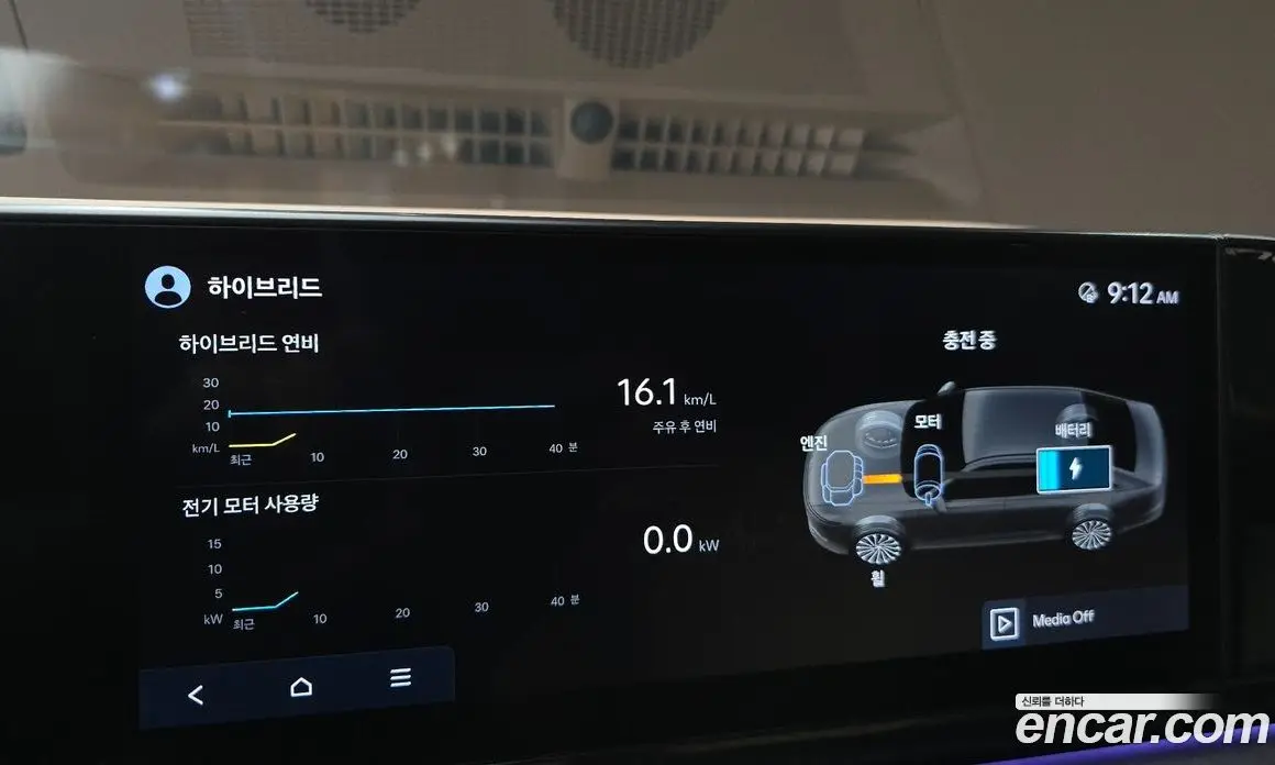 Hyundai Grandeur 2024 1.6 автомат (гидро), фото 27