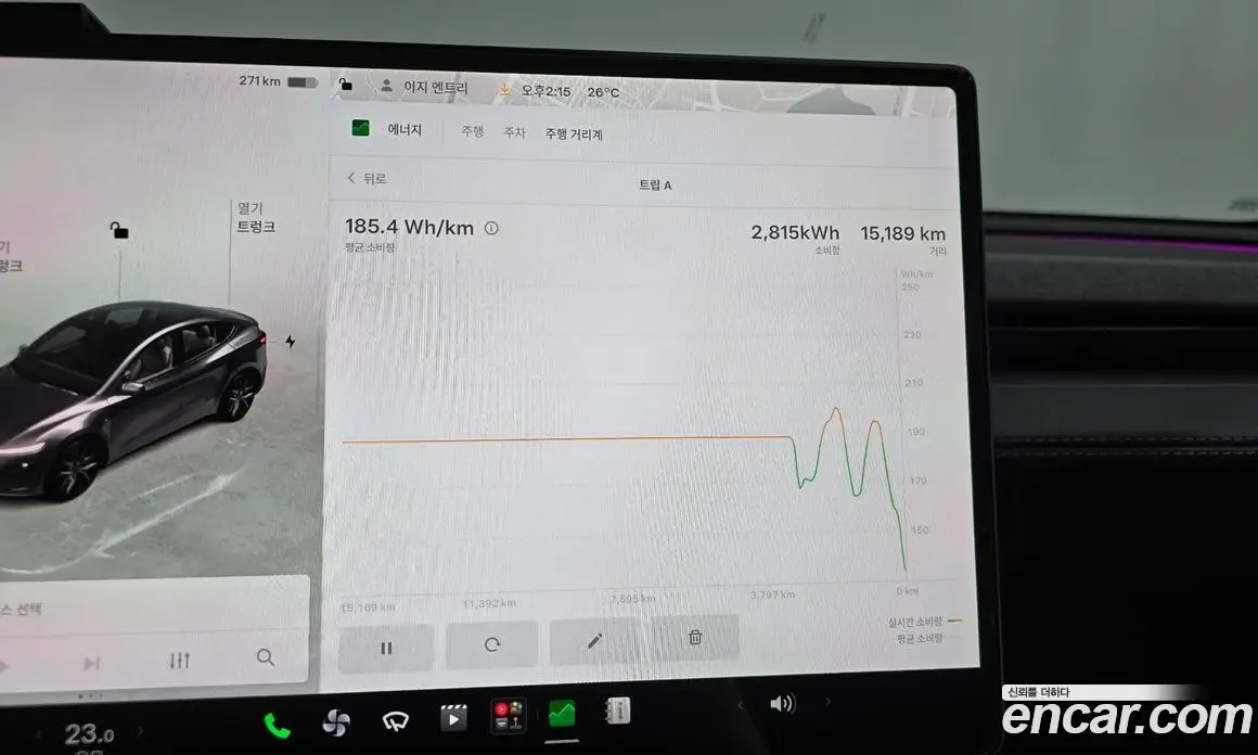 Tesla Model Y 2025 0.2 автомат (гидро), фото 8