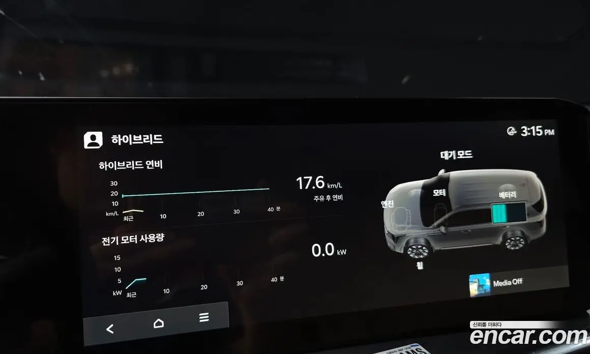 Kia Sorento 2025 1.6 автомат (гидро), фото 22