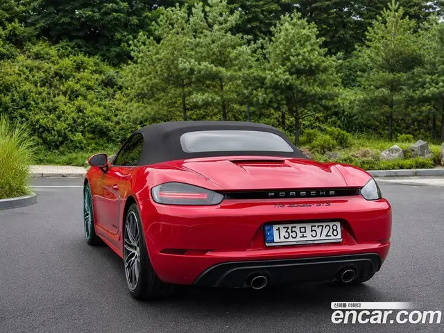 Porsche 718 2022 4.0 автомат (гидро), миниатюра 6
