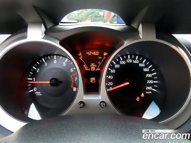 Nissan Juke 2017 1.6 автомат (гидро), миниатюра 9