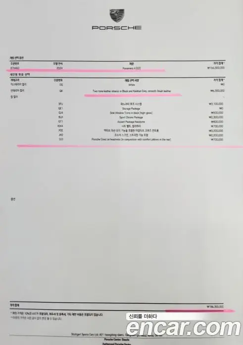 Porsche Panamera 2024 2.9 автомат (гидро), миниатюра 4