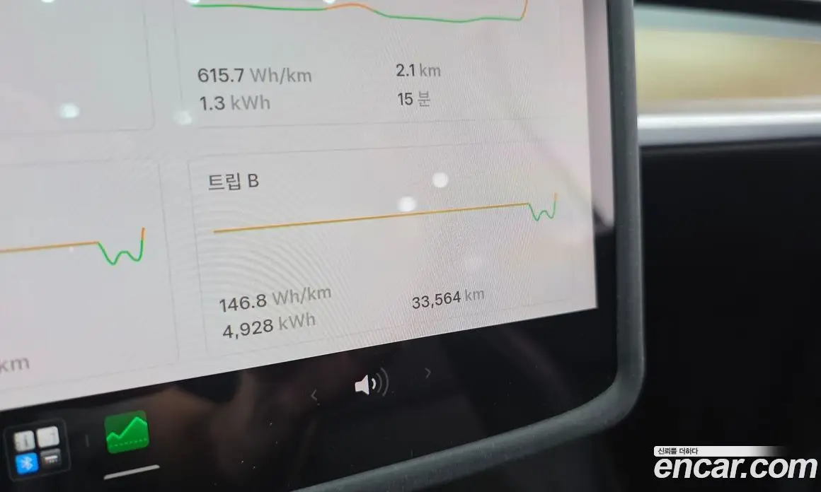 Tesla Model Y 2024 0.2 автомат (гидро), фото 8