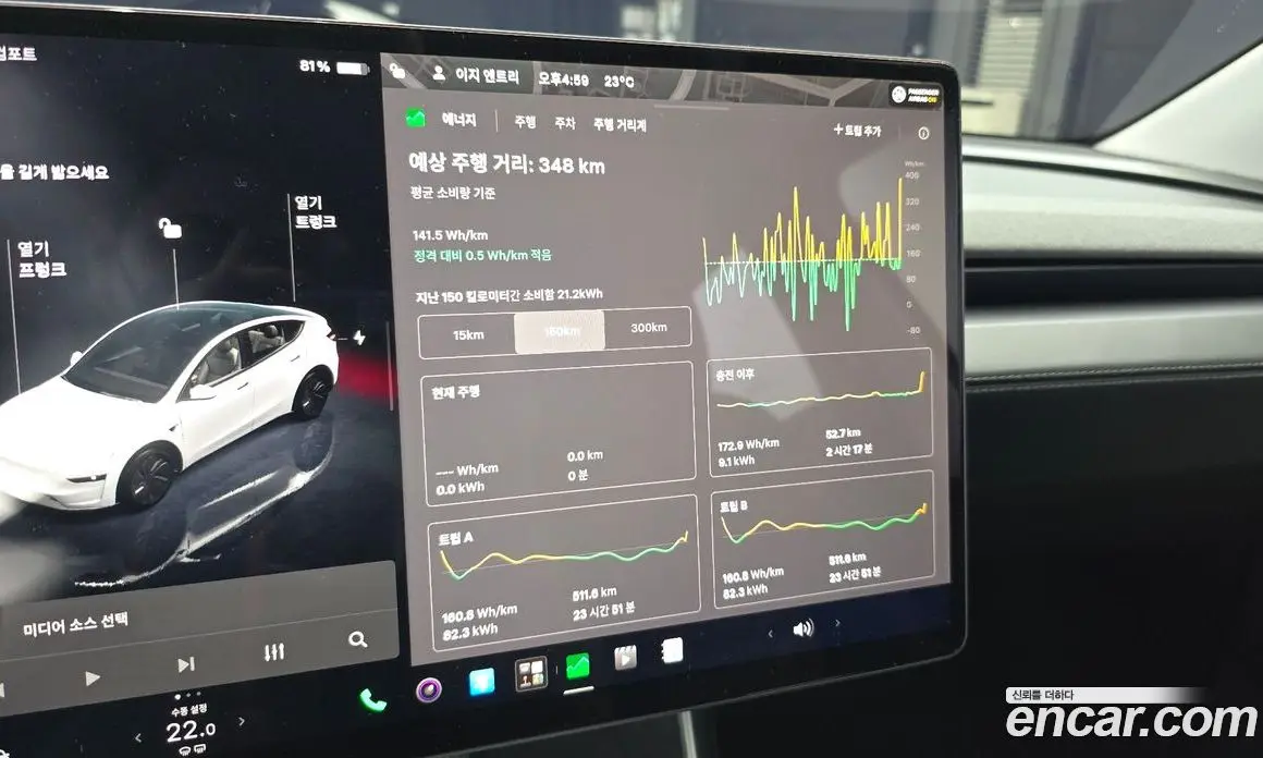 Tesla Model Y 2025 0.2 автомат (гидро), фото 31
