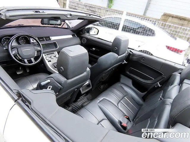 Land Rover Range Rover Evoque 2018 2.0 автомат (гидро), миниатюра 11