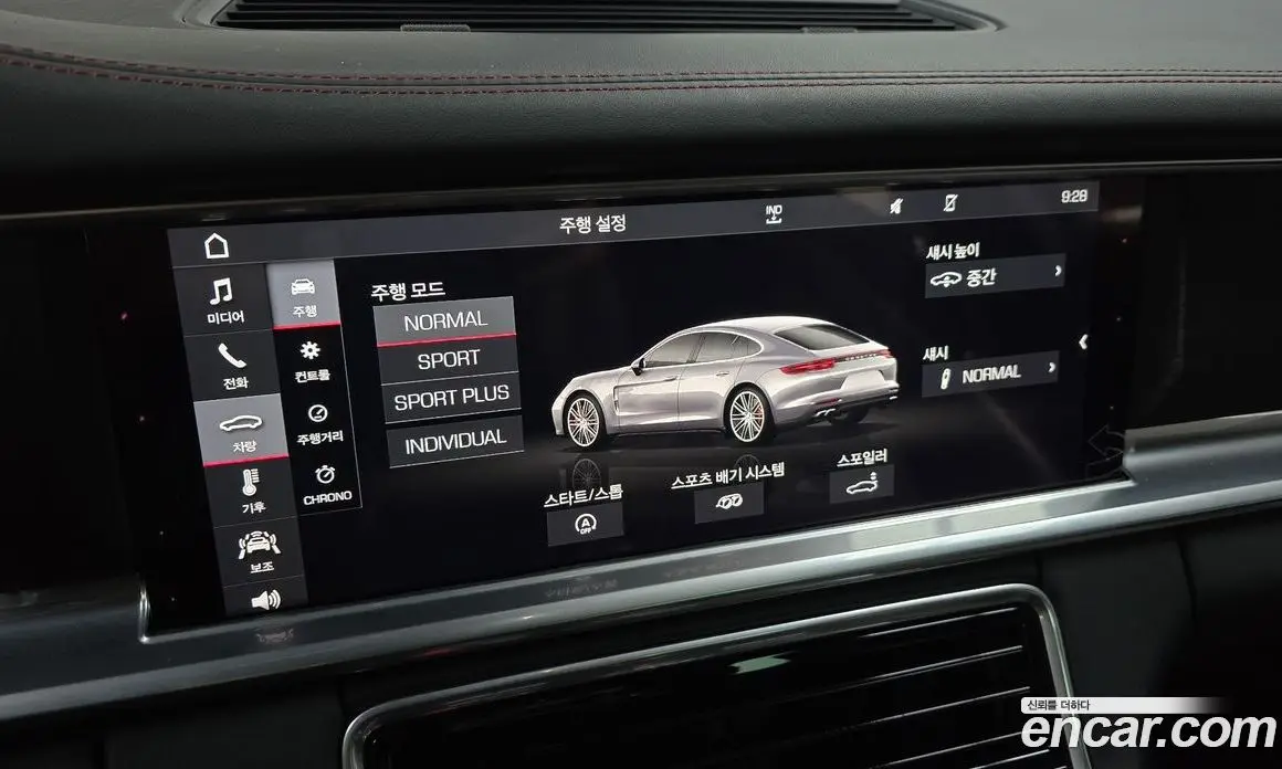 Porsche Panamera 2020 4.0 автомат (гидро), фото 20