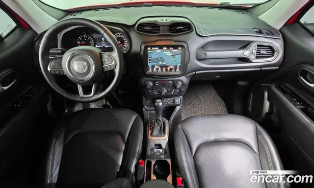 Jeep Renegade 2020 1.6 автомат (гидро), миниатюра 7