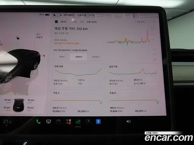 Tesla Model Y 2022 автомат (гидро), миниатюра 9