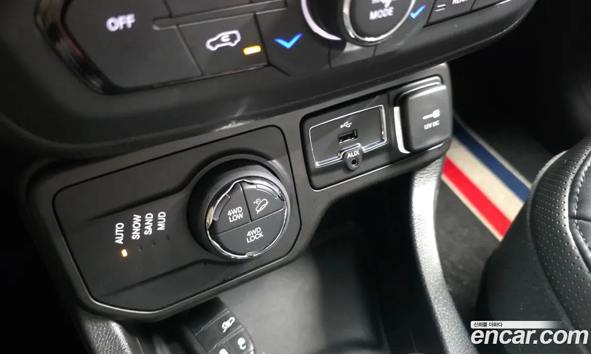 Jeep Renegade 2018 2.0 автомат (гидро), фото 32