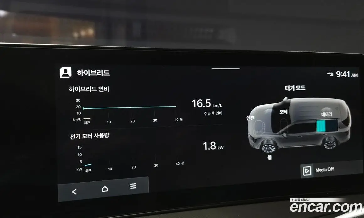 Kia Sorento 2025 1.6 автомат (гидро), фото 23