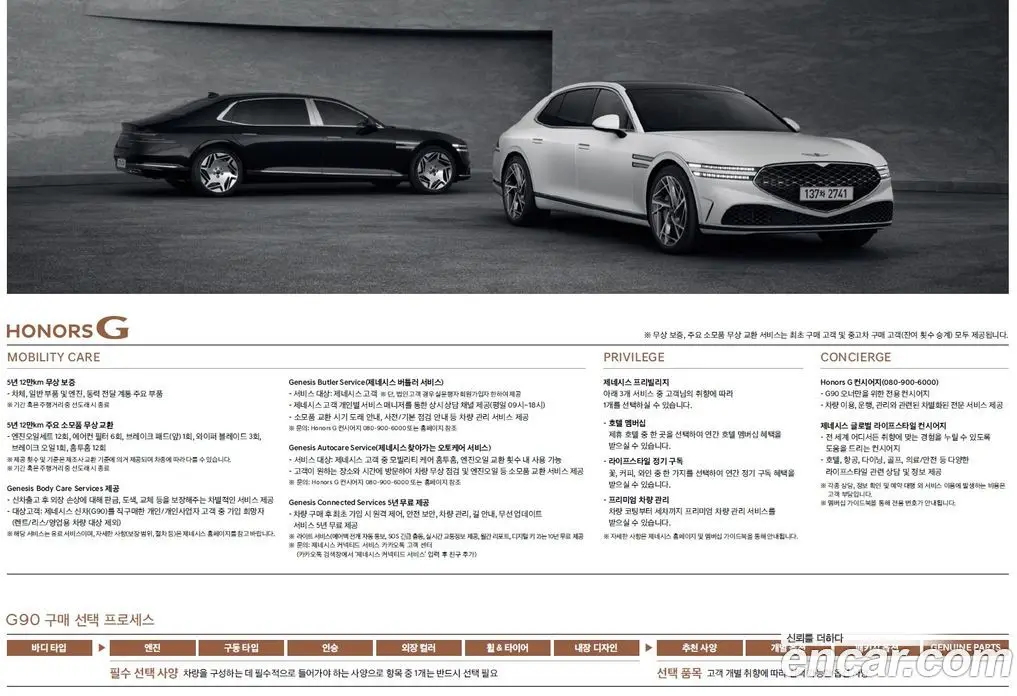 Genesis G90 2022 3.5 автомат (гидро), фото 20