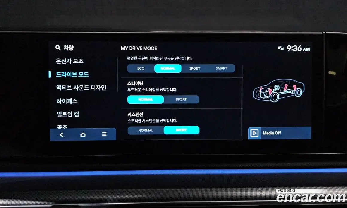 Hyundai Grandeur 2022 2.5 автомат (гидро), фото 16