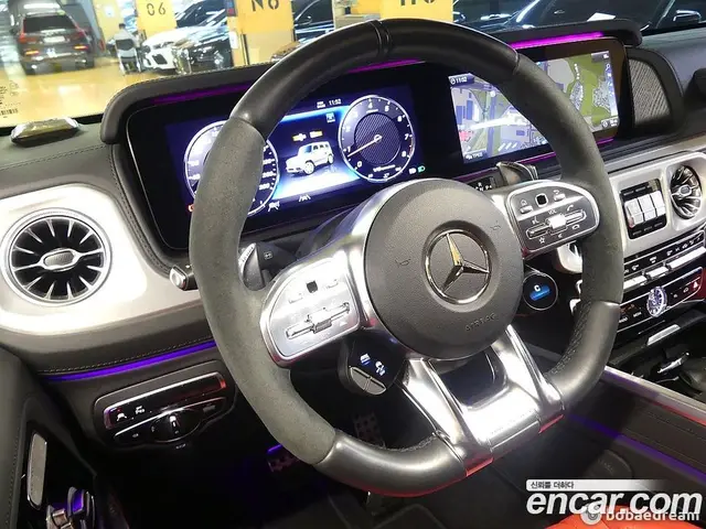 Mercedes-Benz G-Class 2024 4.0 автомат (гидро), миниатюра 12