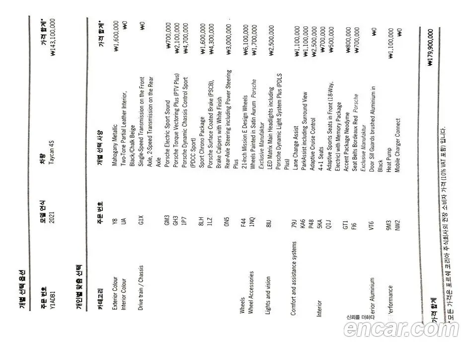 Porsche Taycan 2021 0.1 автомат (гидро), фото 18 Porsche Taycan 2021 0.1 автомат (гидро), фото 18