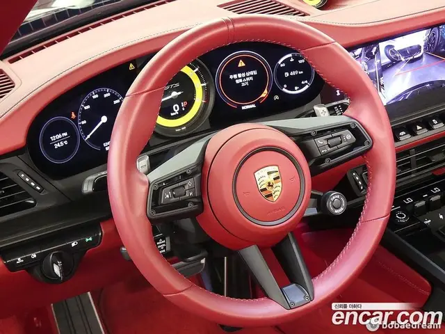 Porsche 911 2023 3.0 автомат (гидро), миниатюра 12