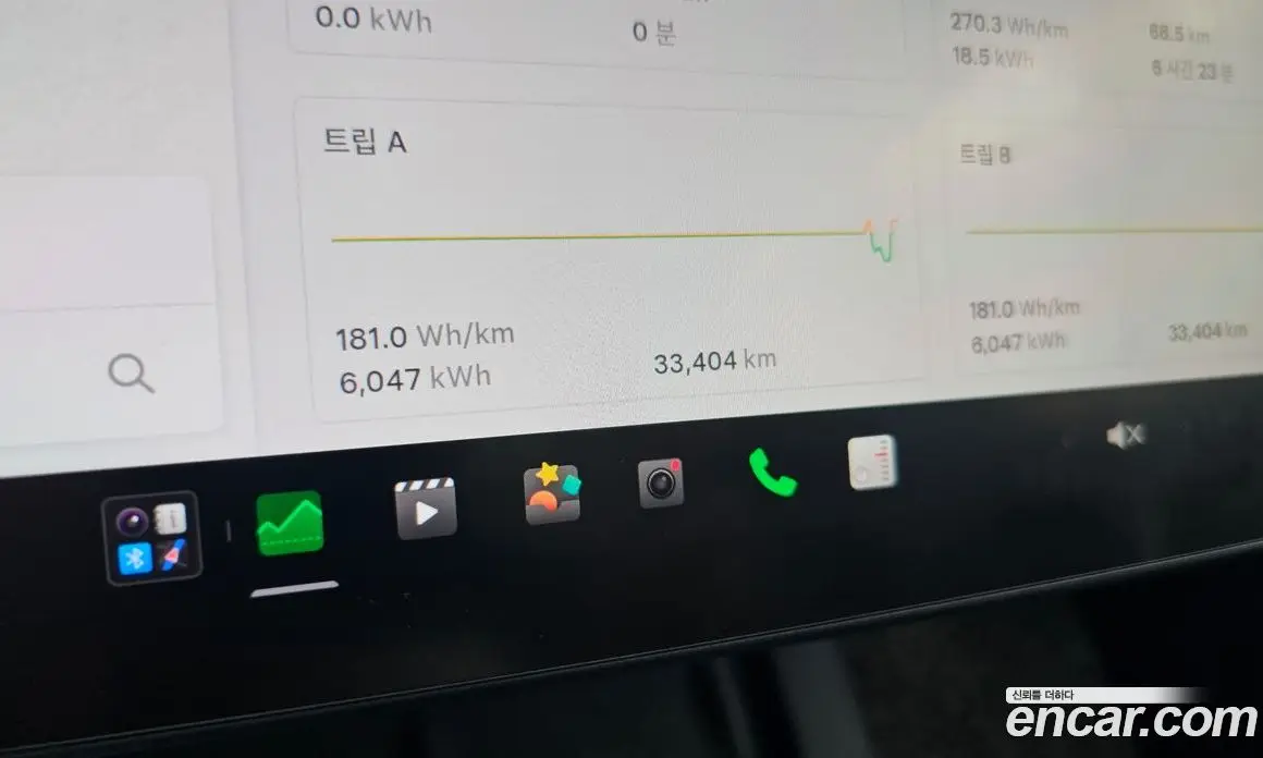 Tesla Model 3 2022 0.2 автомат (гидро), фото 8