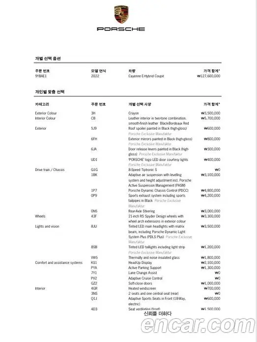 Porsche Cayenne 2022 3.0 автомат (гидро), фото 19 Porsche Cayenne 2022 3.0 автомат (гидро), фото 19