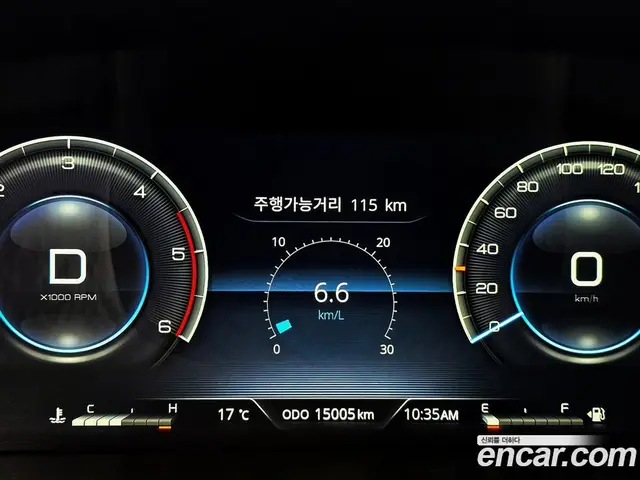 SsangYong Rexton 2023 2.2 автомат (гидро), миниатюра 7