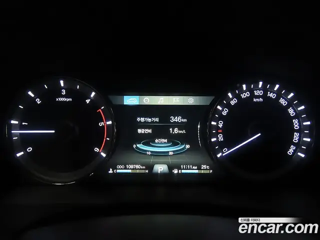 SsangYong Rexton 2020 2.2 автомат (гидро), миниатюра 8