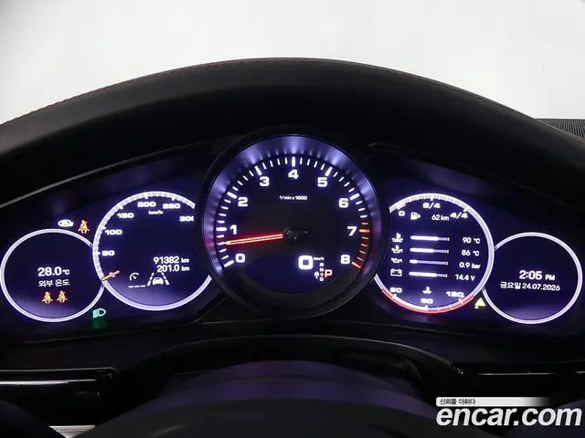 Porsche Panamera 2021 2.9 автомат (гидро), миниатюра 5