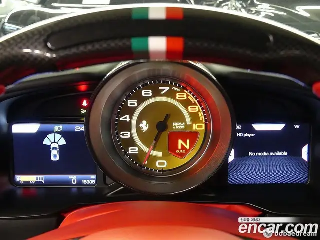 Ferrari F8 2020 3.9 автомат (гидро), миниатюра 8