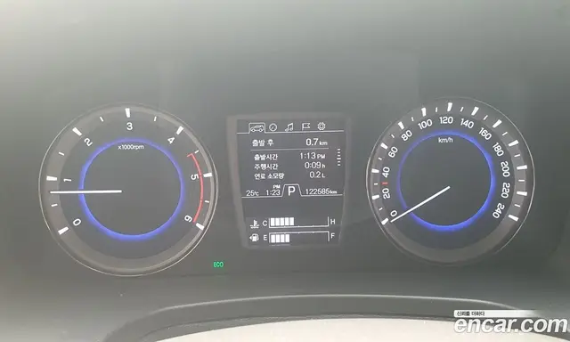 SsangYong Rexton 2020 2.2 автомат (гидро), миниатюра 5