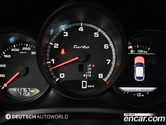 Porsche Macan 2014 3.6 автомат (гидро), миниатюра 6