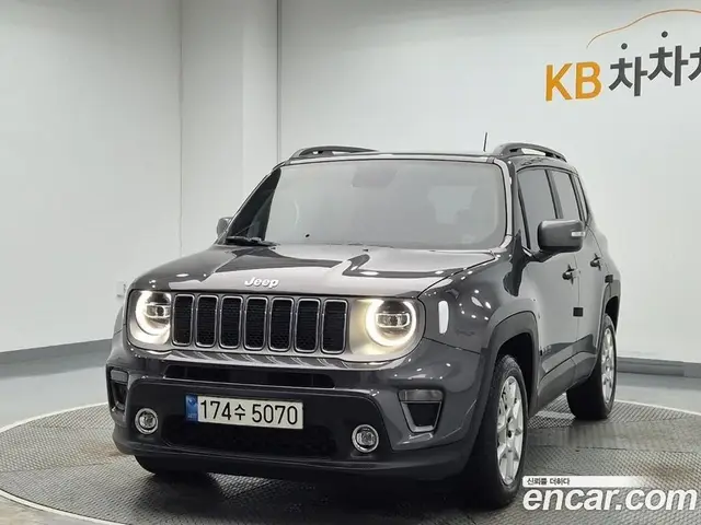 Jeep Renegade, 2021, 44 270 км