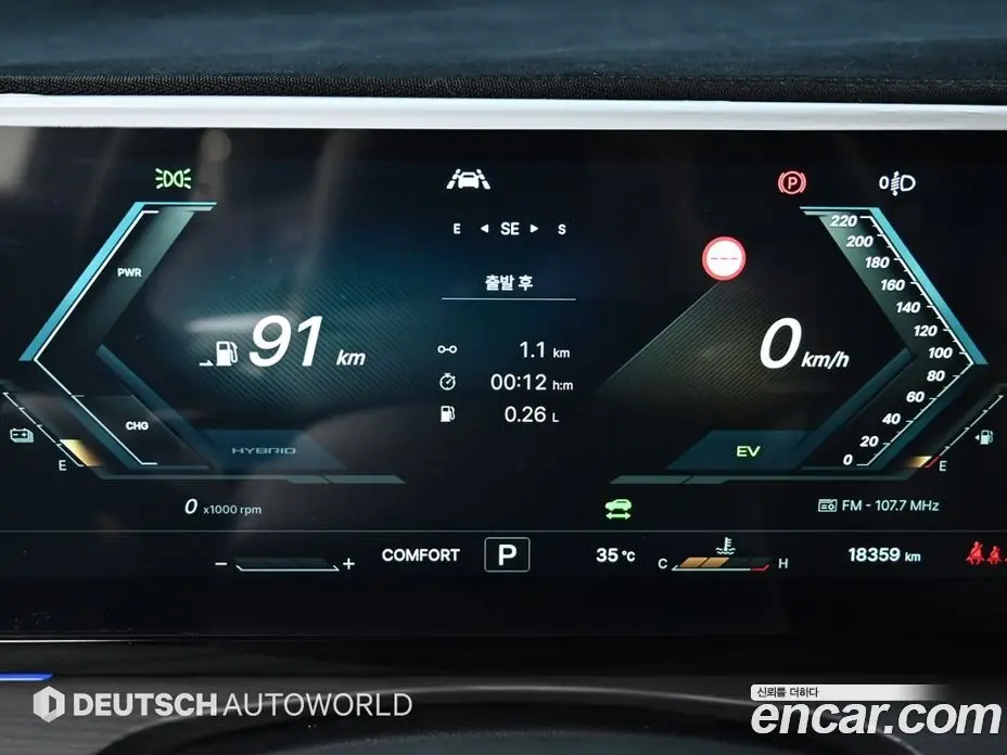 SsangYong Actyon 2025 1.5 автомат (гидро), фото 8