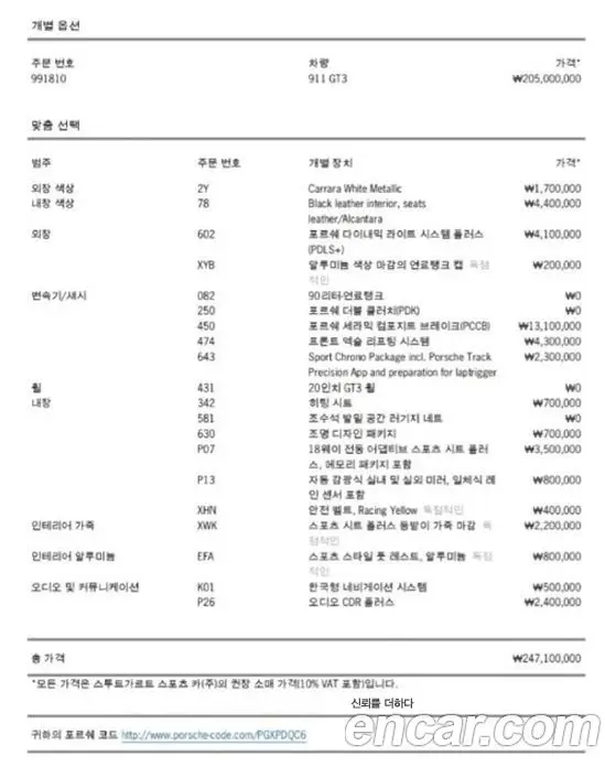 Porsche 911 2015 3.8 автомат (гидро), фото 17 Porsche 911 2015 3.8 автомат (гидро), фото 17