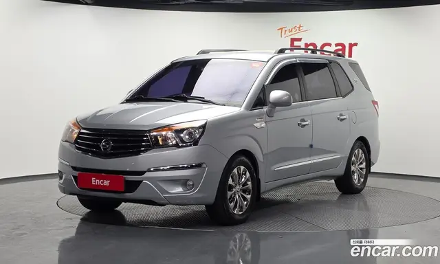 SsangYong Korando, 2015, 76 848 км