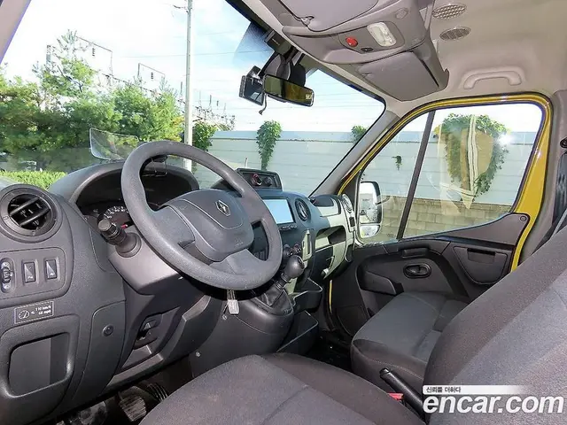 Renault (Samsung) Master 2019 2.3 механика, миниатюра 8