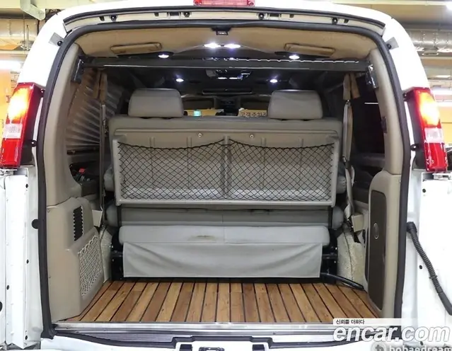 Chevrolet Express Van 2021 6.5 автомат (гидро), миниатюра 9