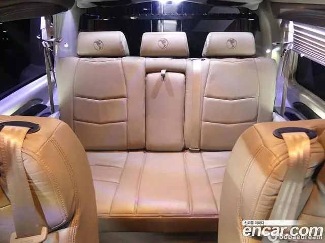 GMC Savana 2022 6.6 автомат (гидро), миниатюра 5 GMC Savana 2022 6.6 автомат (гидро), миниатюра 5