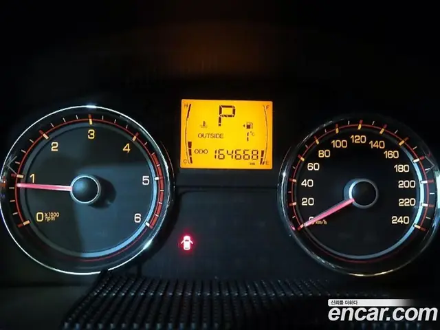 SsangYong Korando 2017 2.2 автомат (гидро), миниатюра 9