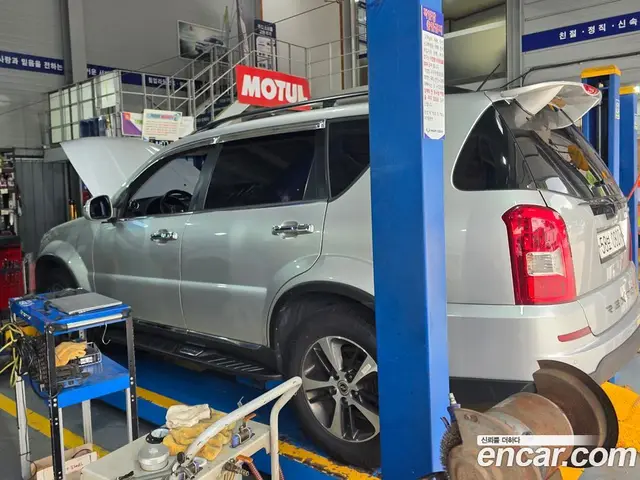 SsangYong Rexton, 2016, 176 415 км