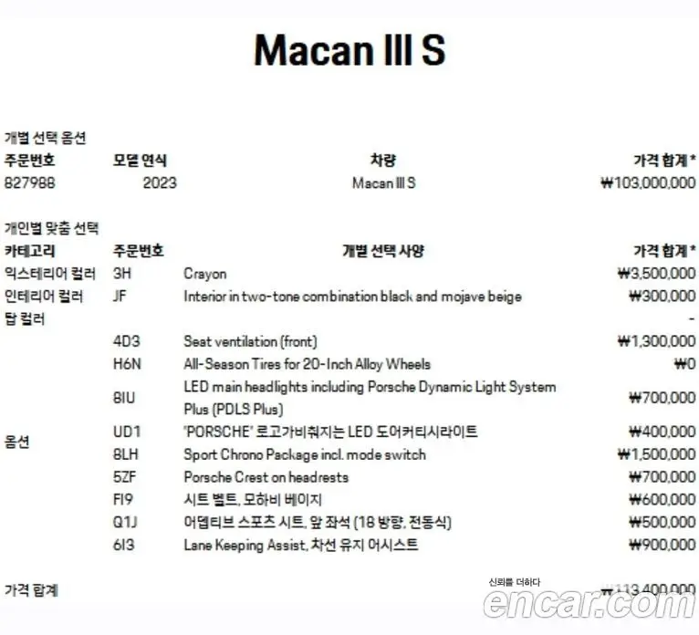 Porsche Macan 2022 2.9 автомат (гидро), фото 20
