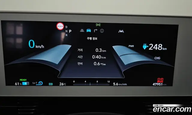 Hyundai Ioniq 5 2023 0.1 автомат (гидро), миниатюра 11