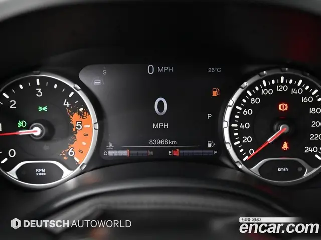 Jeep Renegade 2017 2.0 автомат (гидро), миниатюра 8 Jeep Renegade 2017 2.0 автомат (гидро), миниатюра 8