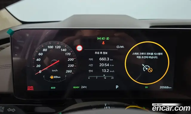 Kia Carnival 2024 1.6 автомат (гидро), миниатюра 11